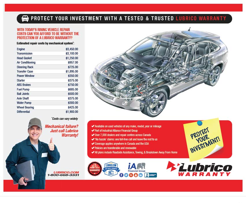 Image of Lubrico Warranty